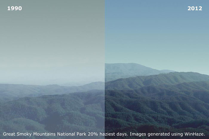 Haze over Smokey Mountains