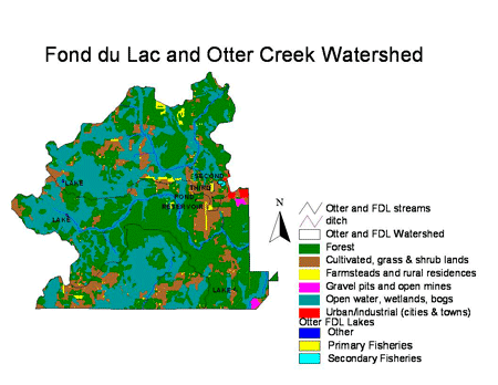 FDL and Otter Creek Watershed